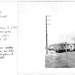 RAC - Property Cards